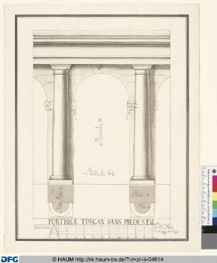 PORTIQUE TOSCAN SANS PIEDESTAL.