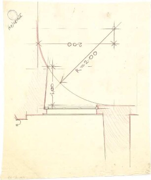 Pfann, Paul; München - Theresienhöhe; Ausstellung München 1908 - Schnitt