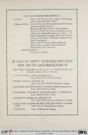 III. Das Schrift- und Buchwesen der Mittelmeerkulturen