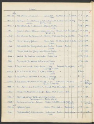 1960 September (Nr. 1559 bis 1786)