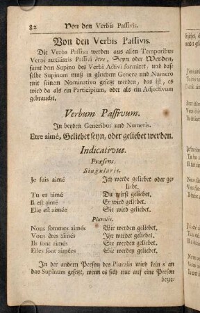 82-96, Von den Verbis Passivis.: Von den Verbis Reciprocis.