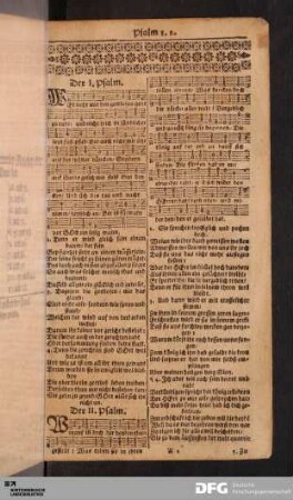[Die Psalmen Davids]