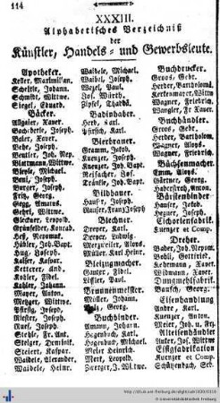 Alphabetisches Verzeichniß der Künstler, Handels- und Gewerbsleute
