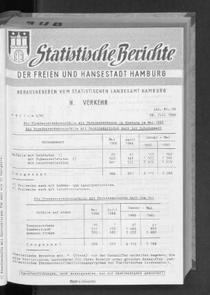 Die Straßenverkehrsunfälle mit Personenschaden in Hamburg im Mai 1966 : Lfd. Nr. 26