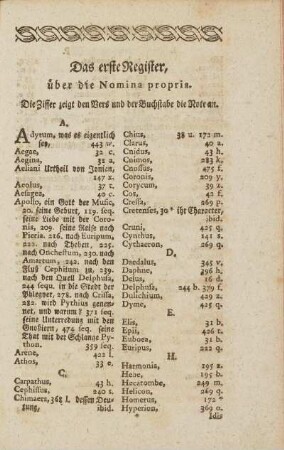 Das erste Register, über die Nomina propria.