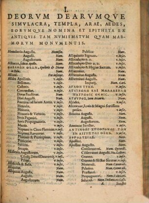 Thesavrvs Rei antiqvariae Hvberrimvs : ex antiquis tam numismatum quam marmorum inscriptionibus ... conquisitus et descriptus ...