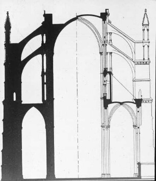Amiens, Kathedrale, Querschnitt nach Dehio