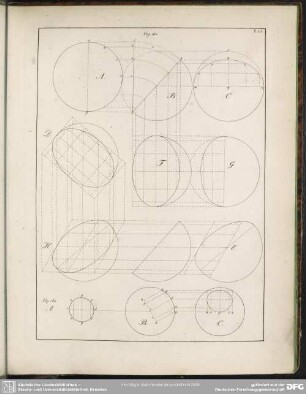 Fig. 160-161