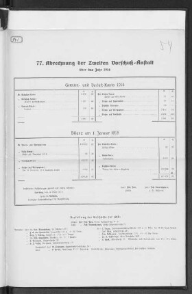 77. Abrechnung der Zweiten Vorschuß-Anstalt über das Jahr 1914