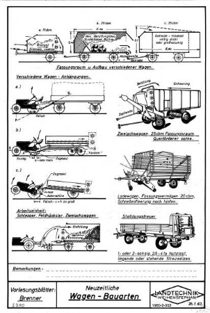 Neuzeitliche Wagen-Bauarten