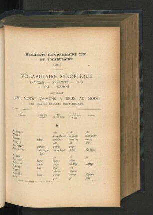 Elements de grammaire Tho et vocabulaire