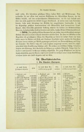Übersichtstabellen