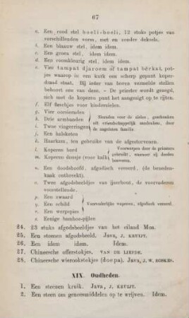 XIX. Oudheden