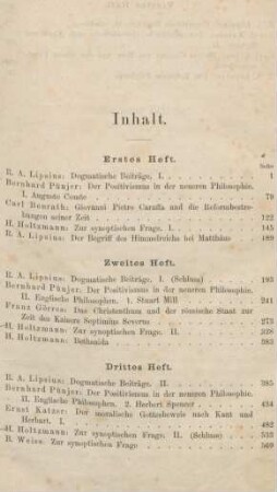 II-IV Inhaltsverzeichnis