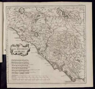 Les Environs de Rome.