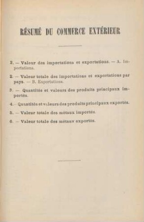 Résumé du commerce extérieure