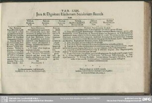 Tab. LXIX. Jura & Dignitate Electorum Secularium fluentia