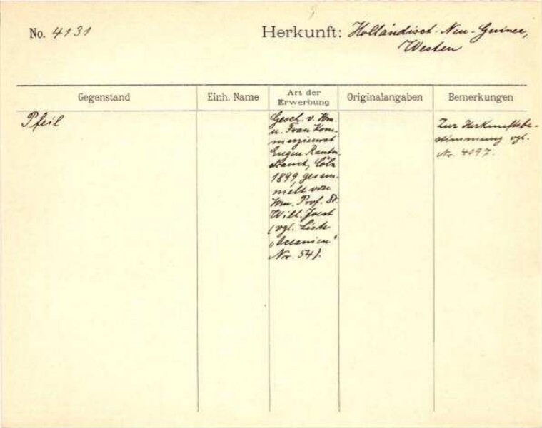 Il s'agit de la numérisation d'un document historique. Il reflète le contexte dans lequel il a été rédigé et ne correspond pas aux normes actuelles d'un langage conscient de l'histoire et de la diversité.