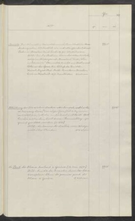 1670
