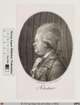 Bildnis Christian Friedrich Daniel Schubart