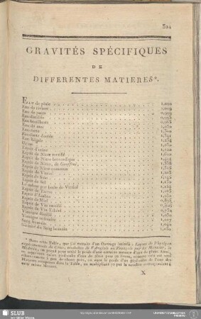 Gravités Spécifiques De Differentes Matieres