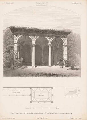 Gartenhalle, Berlin-Charlottenburg: Grundriss, Ansicht (aus: Architektonisches Skizzenbuch, H. 123/6, 1873)