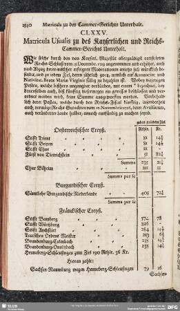 CLXXV. Matricula Usualis zu des Kayserlichen und Reichs-Cammer-Gerichts Unterhalt