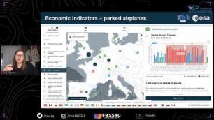 The ESA-EC Open Science dashboard Rapid Action on Covid-19 and EO
