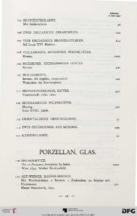 Porzellan, Glas (Nr. 116-141)