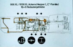 956XL/1056XL Ackerschlepper ("C"-Familie) 16+8 Reduziergetriebe