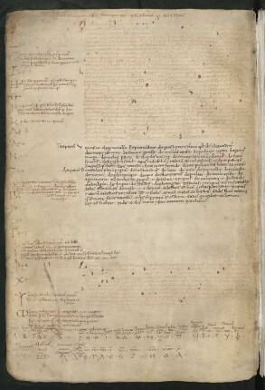 Alphabet, griech.-lat., mit Zahlenwerten der griech. Buchstaben