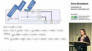 CROSSING Winter School 2016: Introduction to Quantum Information (2)