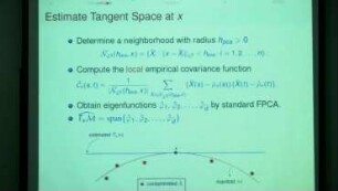 Functional Regression on Manifold with Contamination