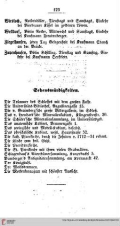 Sehenswürdigkeiten
