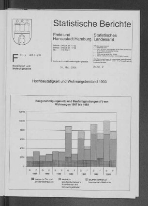 Hochbautätigkeit und Wohnungsbestand 1993 : Lfd. Nr. 2