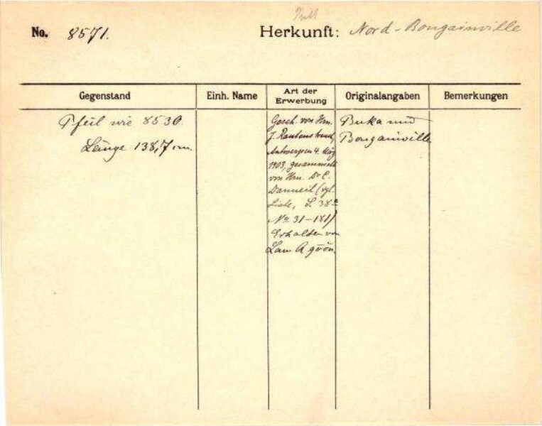 Dies ist ein Digitalisat eines historischen Dokuments. Es spiegelt den Entstehungskontext wider und entspricht nicht dem heutigen Maßstab einer geschichts- und diversitätsbewussten Sprache.