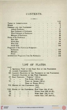 Contents, List of plates