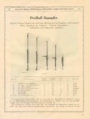 Preßluft-Stampfer