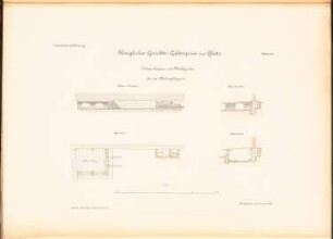 Gericht und Gefängnis, Glatz: Kohleschuppen und Müllgrube für das Männergefängnis 1:100