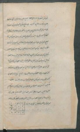 Tabelle: f. 9v-10r