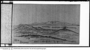 Skizzenbuch Vorderasien, Palästina, Zypern, Jordan-Furt