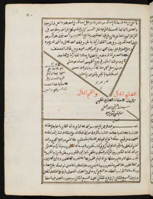 al- Fatḥ al-Makkī wa-l-lamḥ al-malakī