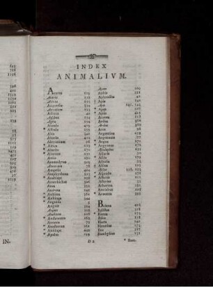 INDEX ANIMALIVM.