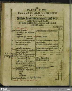Caput XLVIII. Pulveres Alii Compositi Et Trageae. Andere zusammengesetzte und vermischte Pulver und Triseneth, So theils nach dem Quintlein, theils nach dem Loth verkaufft werden