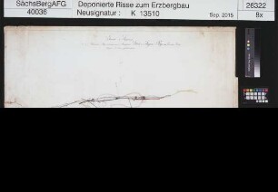 Glück und Segen Fundgrube am Erzengelgebirge bei Johanngeorgenstadt, von Wilder Mann Fundgrube aus wiederaufgenommen