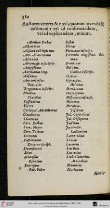 Auctores veteres & novi, quorum inventis & testimoniis vel ad confirmandum, vel ad explicandum, utimur