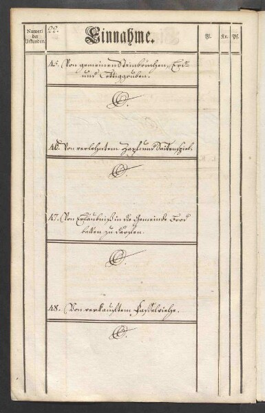 Rechnung der kurmainzischen Stadt Aschaffenburg von 1784-1785 (Einnahmen und Ausgaben) mit Anhang