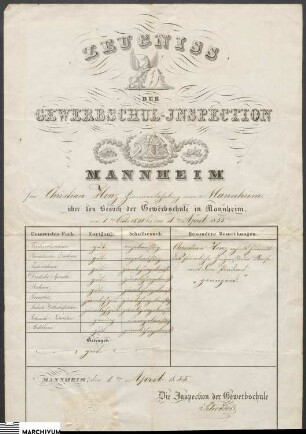 Zeugnisse von Christian Henz 1855 - 1862