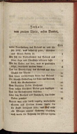 Inhalt vom zweiten Theile, ersten Bandes