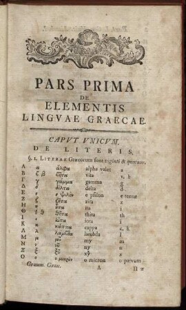 Pars Prima. De Elementis Linguae Graecae.